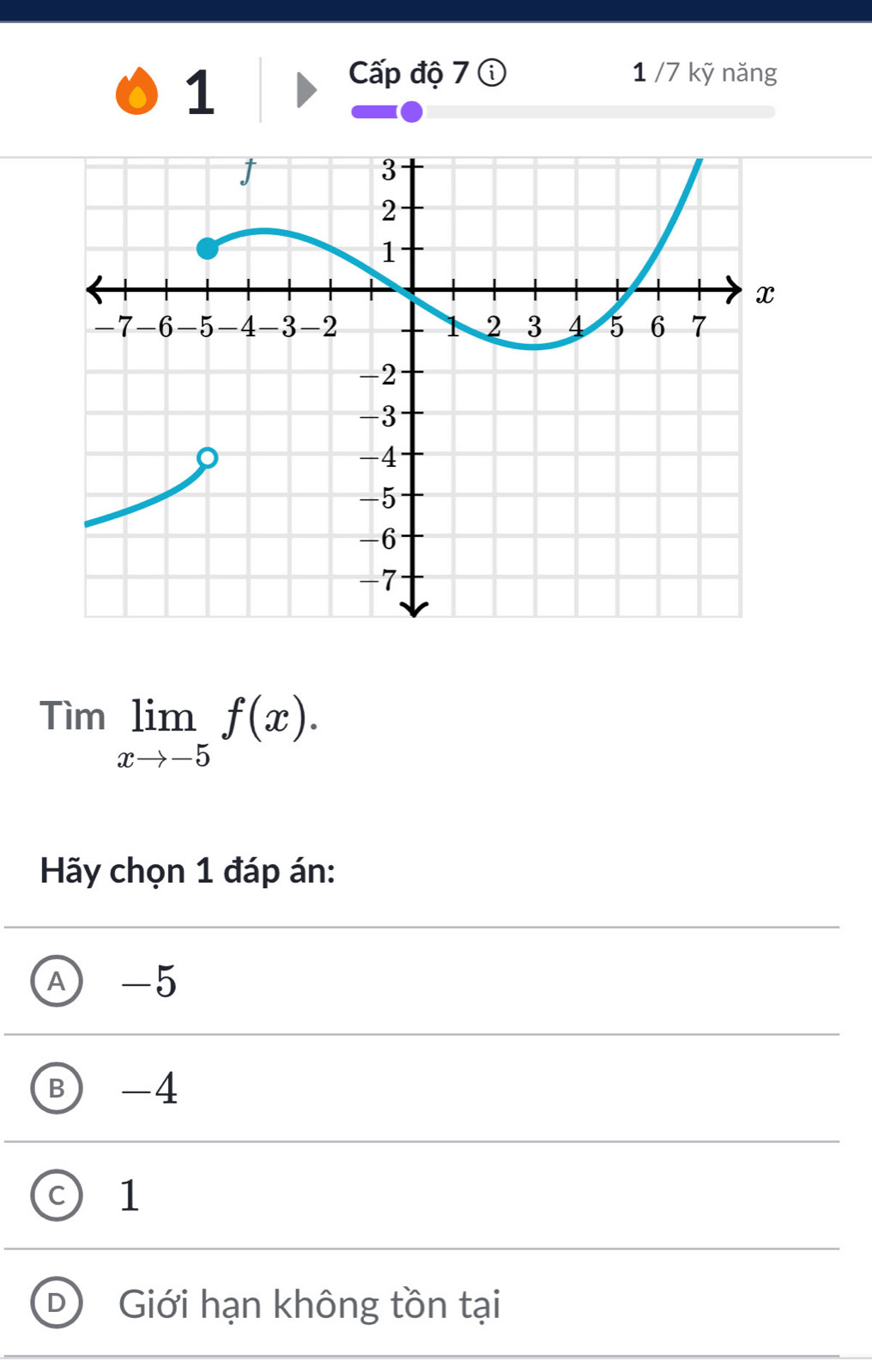 Cấp độ 7 ⓘ 1 /7 kỹ năng
Timlimlimits _xto -5f(x). 
Hãy chọn 1 đáp án:
A -5
B -4
C 1
Giới hạn không tồn tại