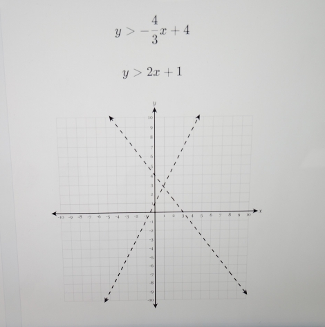 y>- 4/3 x+4
y>2x+1