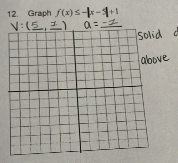 Graph f(x)≤ -|x-5|+1