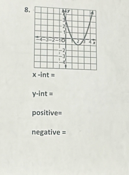 8
x-int=
y-ir nt=
positive= 
negative =