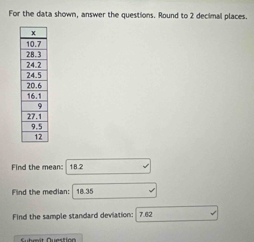 For the data shown, answer the questions. Round to 2 decimal places. 
Find the mean: 18.2
Find the median: 18.35
Find the sample standard deviation: | 7.62
Submit Question