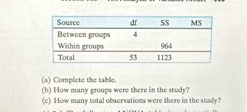 Complete the table. 
(b) How many groups were there in the study? 
(c) How many total observations were there in the study?