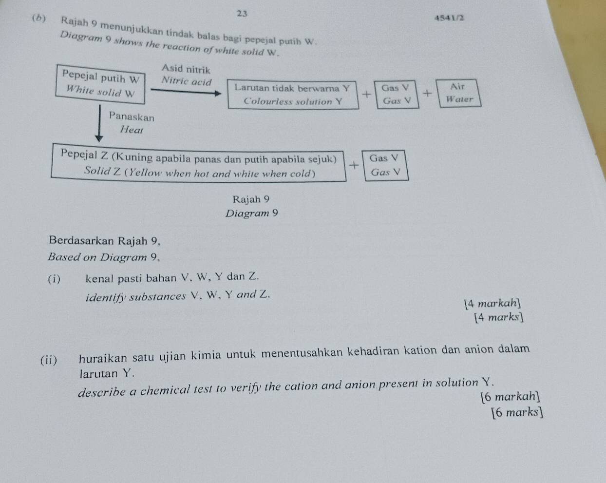 23 
4541/2 
(b) Rajah 9 menunjukkan tindak balas bagi pepejal putih W. 
Diagram 9 shows the reaction of white solid W. 
Asid nitrik 
Pepejal putih W Nitric acid Larutan tidak berwarna Y + + 
White solid W
Gas V Air 
Colourless solution Y Gas V Water 
Panaskan 
Heat 
Pepejal Z (Kuning apabila panas dan putih apabila sejuk) + Gas V
Solid Z (Yellow when hot and white when cold) Gas V
Rajah 9 
Diagram 9 
Berdasarkan Rajah 9, 
Based on Diagram 9. 
(i) kenal pasti bahan V. W, Y dan Z. 
identify substances V. W. Y and Z. 
[4 markah] 
[4 marks] 
(ii) huraikan satu ujian kimia untuk menentusahkan kehadiran kation dan anion dalam 
larutan Y. 
describe a chemical test to verify the cation and anion present in solution Y. 
[6 markah] 
[6 marks]