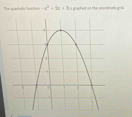 The quadratic function -x^2+2x+3 is graphed on the coordinate grid. 
Previous