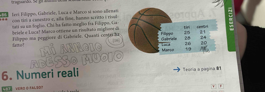 traguardo. Se gi álúmm dela 
86 Ieri Filippo, Gabriele, Luca e Marco si sono allenati 
con tiri a canestro e, alla fine, hanno scritto i risul- 
tati su un foglio. Chi ha fatto meglio fra Filippo, Ga- 
briele e Luca? Marco ottiene un risultato migliore di 
Filippo ma peggiore di Gabriele. Quanti centri ha 
[16] 
fatto? Mí ANNoIo 
ADESSO MU01O 
6. Numeri reali Teoria a pagina 81
487 VERO O FALSO? 
v F