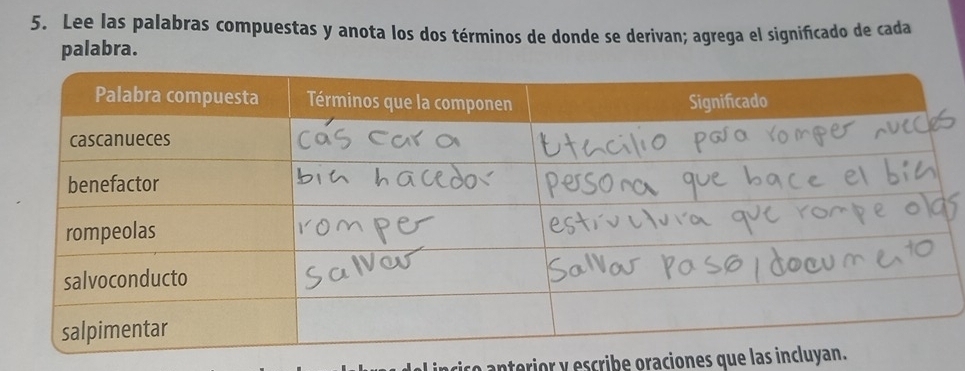 Lee las palabras compuestas y anota los dos términos de donde se derivan; agrega el significado de cada 
palabra. 
o anterior y escribe oraciones que las incluy