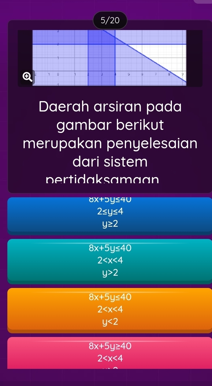 5/20
Daerah arsiran pada
gambar berikut
merupakan penyelesaian
dari sistem
pertidaksamaan
8x+5y≤ 40
2≤ y≤ 4
y≥ 2
8x+5y≤ 40
2
y>2
8x+5y≤ 40
2
y<2</tex>
8x+5y≥ 40
2