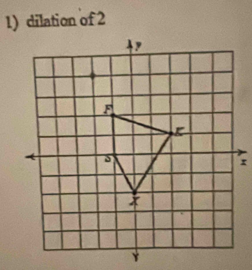 dilation of 2