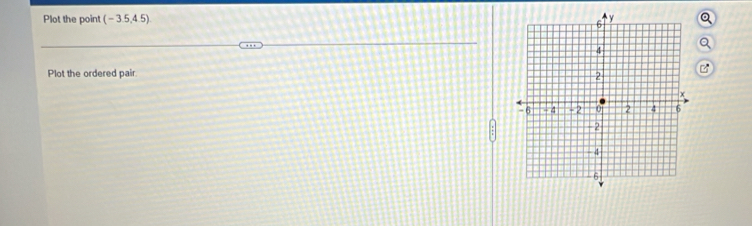 Plot the point (-3.5,4.5)
Plot the ordered pair.