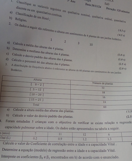 Ano EaD
Data:30/11/24 Duração: 120 minutos
discreta ou em quantitativa contínua.
1. Classifique as variaveis seguintes em qualitativa nominal, qualitativa ordinal, quantitativa
a) Classificação de um Hotel ;
b) Religiao.
( 0.5 v)
2. Os dados a seguir são referentes a alturas em sentimentos de 4 plantas de um jardim botânico.
( 0.5 v)
1
2 3 10
a) Calcule a média das alturas das 4 plantas.
b) Determine a mediana das alturas das 4 plantas.
(1.0 v)
c) Calcule o desvio padrão das alturas das 4 plantas.
(1.0 v)
d) Calcule o percentil 66 das alturas das 4 plantas.
(2.5 v)
3. A distribuição de frequência abaixo é referentes as alturas de 60 plantas em centímetros de um jardim (2.0 v)
Botânico.
b) Calcule o valor do desvio padrão das plantas. (2.5 .5
4. Foram estudadas 5 crianças com o objectivo de verificar se existe relação e regressão
capacidade pulmonar sobre a idade. Os dados estão apresentados na tabela a seguir.
V
valor do Coeficiente de correlação entre a idade e a capacidade Vital .
Determine a equação (modelo) de regressão entre a idade e a capacidade Vital.
Interprete os coeficientes beta _0 E beta _1 encontrados em b) de acordo com o enunciado.