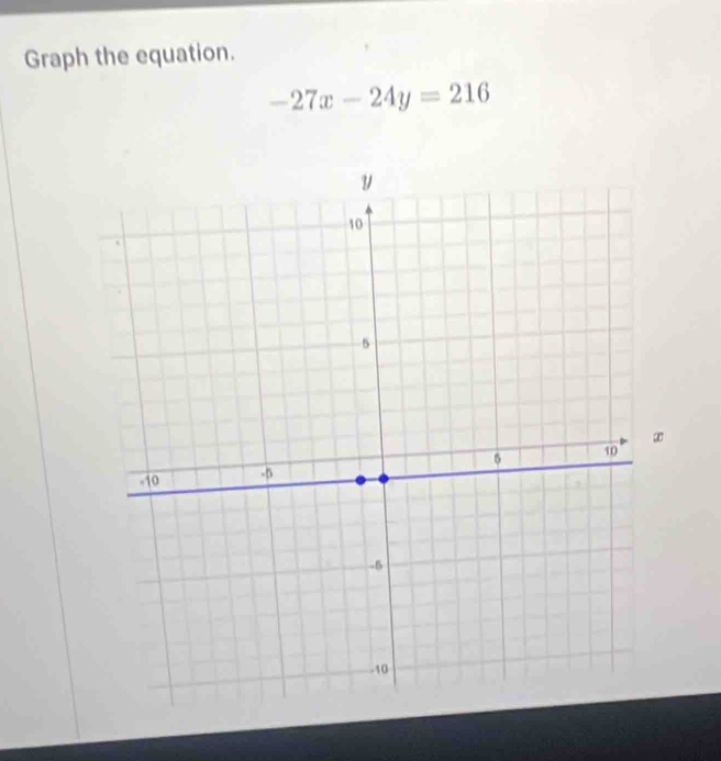 Graph the equation.
-27x-24y=216