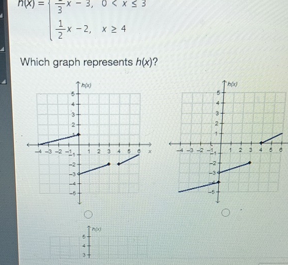 n(x)=beginarrayl  π /3 x-3,0
Which graph represents h(x) 2
B
h(x)
5
4
3