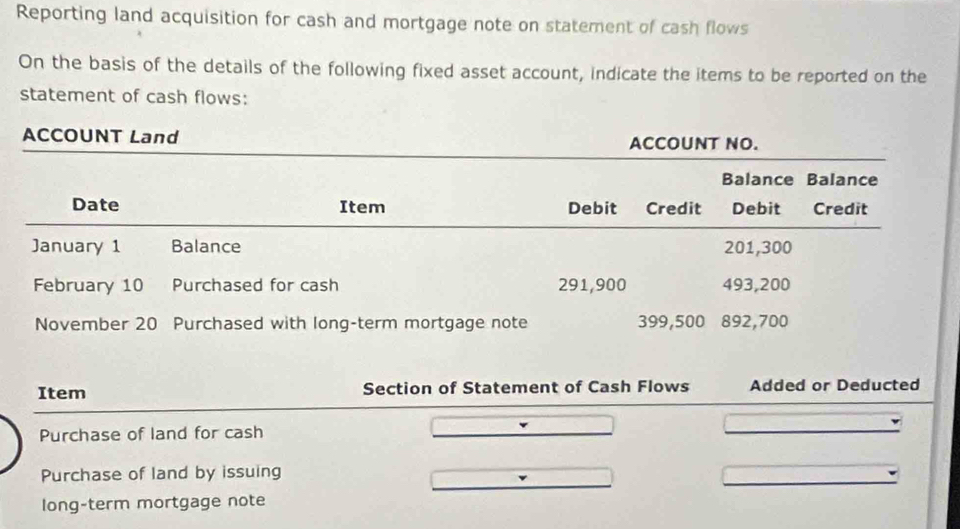 Reporting land acquisition for cash and mortgage note on statement of cash flows 
On the basis of the details of the following fixed asset account, indicate the items to be reported on the 
statement of cash flows: 
ACCOUNT Land ACCOUNT NO. 
Balance Balance 
Date Item Debit Credit Debit Credit 
January 1 Balance 201,300
February 10 Purchased for cash 291,900 493,200
November 20 Purchased with long-term mortgage note 399,500 892,700
Item Section of Statement of Cash Flows Added or Deducted 
Purchase of land for cash 
Purchase of land by issuing 
long-term mortgage note