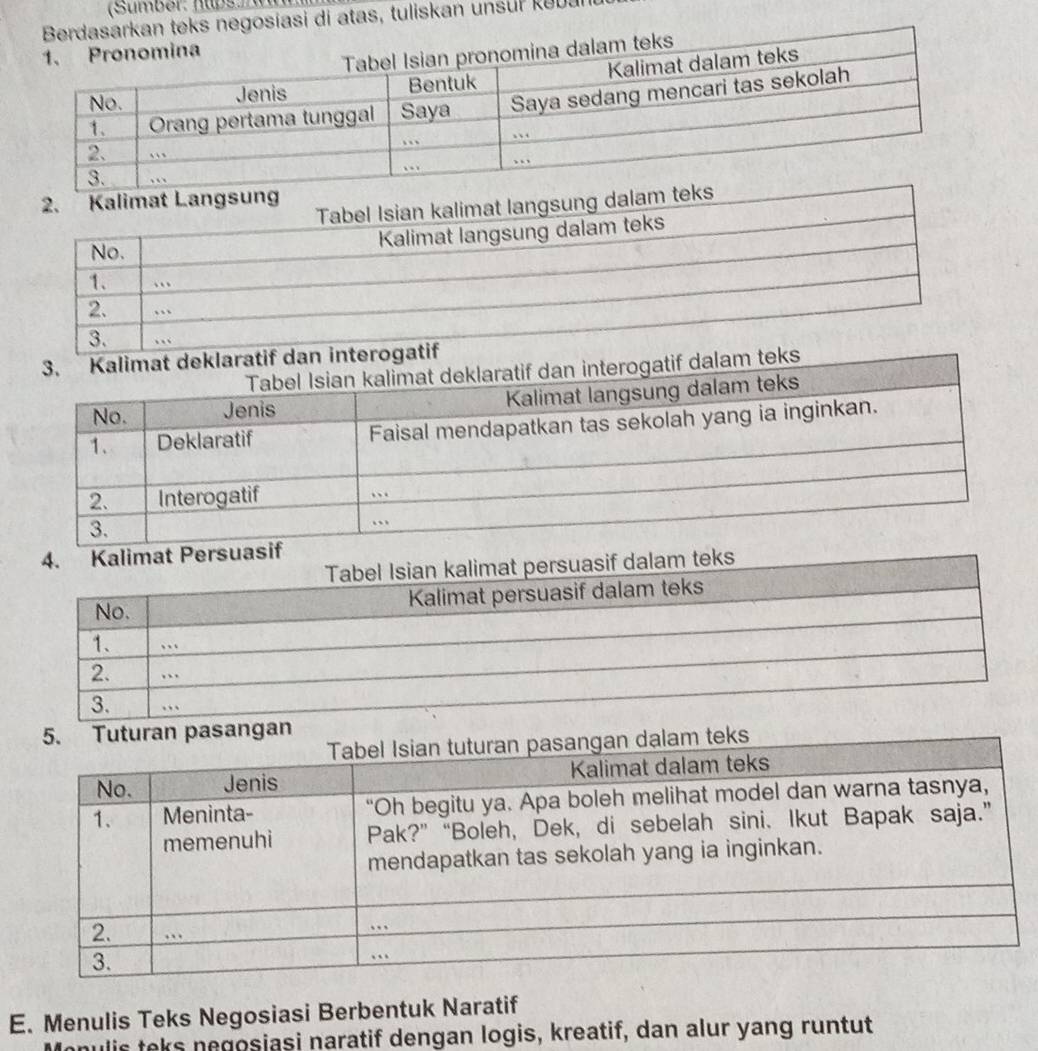 (Sumber: hups 
asarkan teks negosiasi di atas, tuliskan unsur k e . 
4. Kalimat Pers 
asif dalam teks 
sangan 
E. Menulis Teks Negosiasi Berbentuk Naratif 
uis teks negosiasi naratif dengan logis, kreatif, dan alur yang runtut