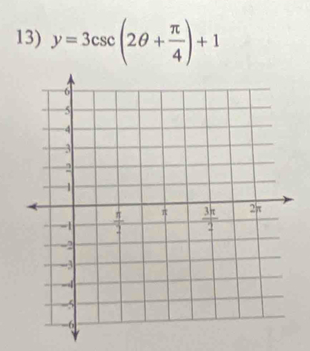 y=3csc (2θ + π /4 )+1