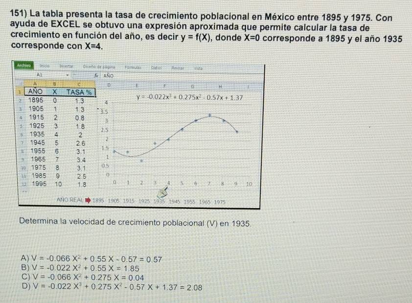 La tabla presenta la tasa de crecimiento poblacional en México entre 1895 y 1975. Con
ayuda de EXCEL se obtuvo una expresión aproximada que permite calcular la tasa de
crecimiento en función del año, es decir y=f(X) , donde X=0 corresponde a 1895 y el año 1935
corresponde con X=4.
Determina la velocidad de crecimiento poblacional (V) en 1935.
A) V=-0.066X^2+0.55X-0.57=0.57
B) V=-0.022X^2+0.55X=1.85
C) V=-0.066X^2+0.275X=0.04
D) V=-0.022X^3+0.275X^2-0.57X+1.37=2.08