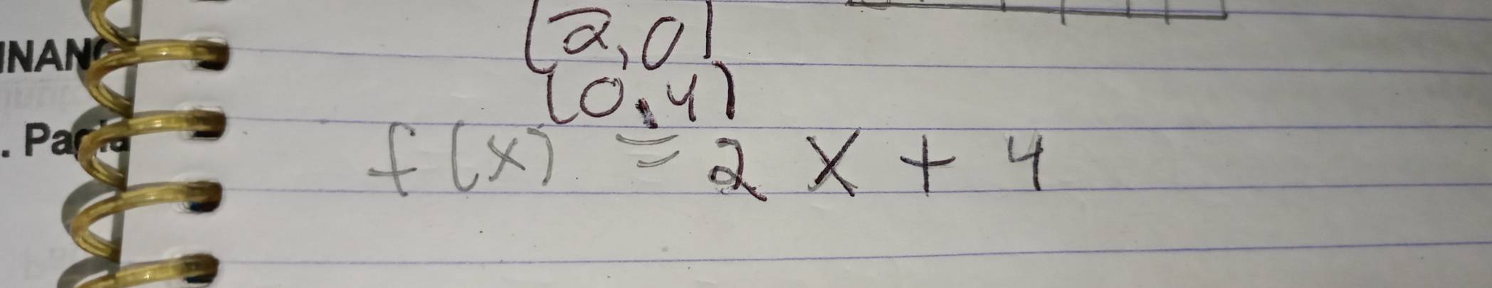 (2,0)
(0,4)
f(x)=2x+4