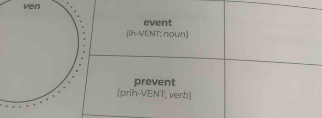 event 
(ih-VENT; noun) 
prevent 
(prih-VENT; verb)