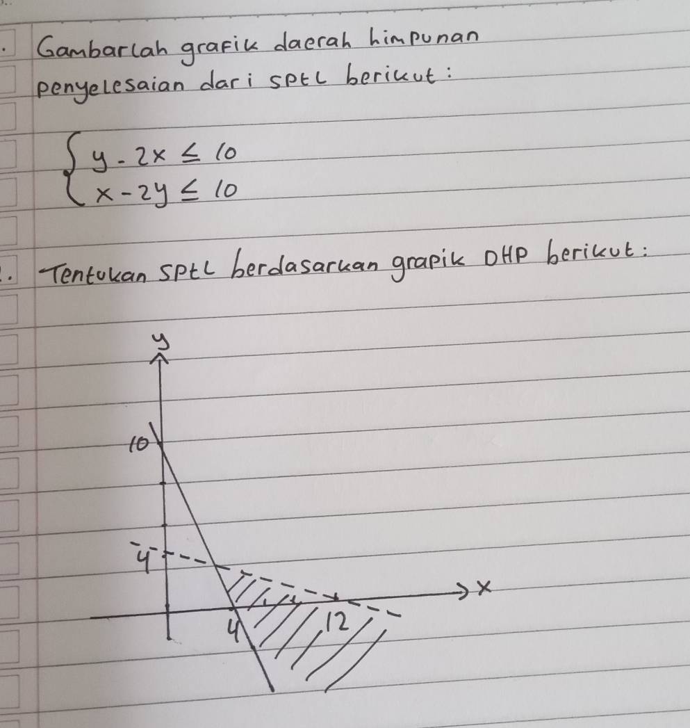 Gambarlah grafik daerah himpunan 
penyelesaian dari spEl beriuut:
beginarrayl y-2x≤ 10 x-2y≤ 10endarray.
d Tentokan sptl berdasaruan grapik OHp berilut: