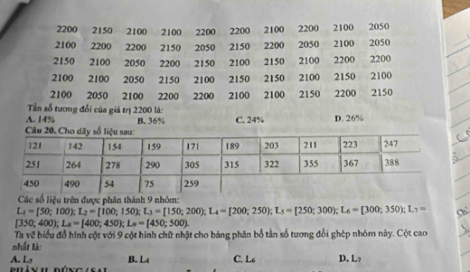 số tương đối của giá trị 2200 là:
A. 14% B. 36% C. 24% D. 26%
Các số liệu trên được phân thành 9 nhóm:
L_1=[50;100); L_2=[100;150); L_3=[150;200); L_4=[200;250); L_5=[250;300); L_6=[300;350); L_7=
[350;400); L_a=[400;450); L_a=[450;500). 
Ta vẽ biểu đổ hình cột với 9 cột hình chữ nhật cho bảng phân bố tân số tương đổi ghép nhóm này. Cột cao
nhất là:
A. Ls B. L4 C. L6 D. L7