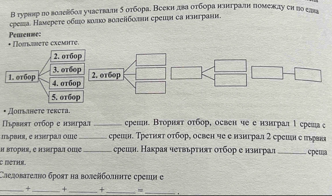 Β турнир πо волейбол участвали 5 отбора. Всеки два отбора изиграли πомежду си πо една 
среша. Намерете обшо колко волейболни среши са изиграни. 
Pешение: 
Попълнете схемите. 
Доπълнете текста. 
Първият отбор е изиграл _среши. Вторият отбор, освен че е изиграл 1 среша с 
първия, е изиграл оⅢе _среши. ТΤретият отбор, освен че е изиграл 2 среши с пьрвия 
и втория, е изиграл оше_ среши. Накрая четвъртият оτбор е изиграл _cpema 
C ΠеΤия. 
Следоваτелно брояτ на волейболниτе среши е 
__+ 
_+ 
_+ 
_= 
.