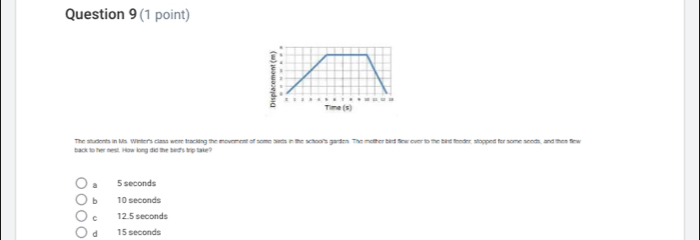 Time (s) = “ = =
The students in Ms. Winter's class were tracking the movement of some birds in the school's gardles. The metther bird flew over to the bird feeder, stopped for some seeds, and then flew
back to her mest. How long did the bird's trip take?
5 seconds
bì 10 seconds
C 12.5 seconds
dì 15 seconds