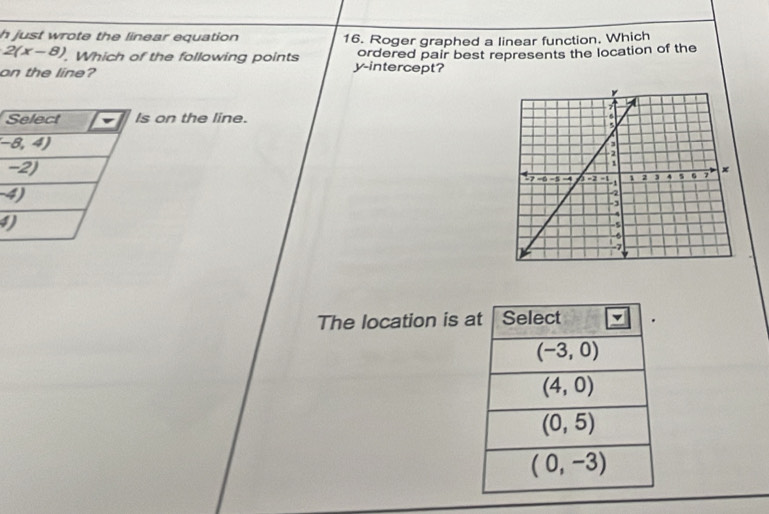 just wrote the linear equation 16. Roger graphed a linear function. Which
ordered pair best represents the location of the
2(x-8). Which of the following points y-intercept?
on the line?
on the line. 
The location is