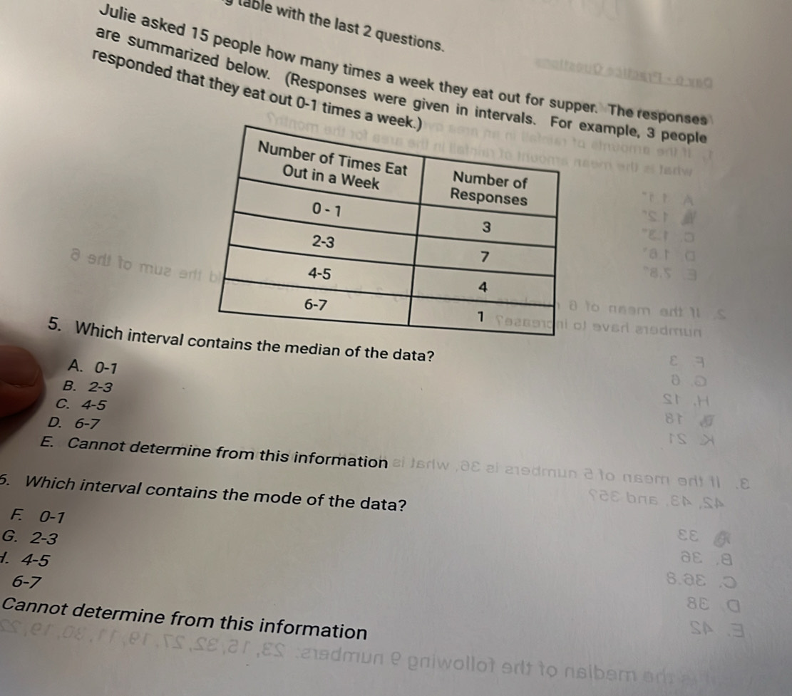 table with the last 2 questions.
Julie asked 15 people how many times a week they eat out for supper. The responses
are summarized below. (Responses were given in intervalexample, 3 people
responded that they eat out 0-1 times a w
;
!
5. Which interval median of the data?
A. 0-1
ε
D
B. 2-3 8ì
C. 4-5
st ，H
D. 6-7
rs
E. Cannot determine from this information E al aedmun 3 to nsəm edt 1 .ε
6. Which interval contains the mode of the data?
♀2E bns .EA ,SA
F 0-1
G. 2-3 εε
1. 4-5 aε
6-7
8.ªε
8E
Cannot determine from this information
w oll ot et to nsiber ad