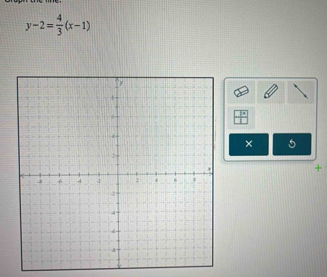 y-2= 4/3 (x-1)
×