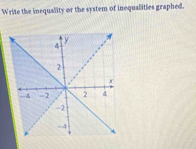 Write the inequality or the system of inequalities graphed.