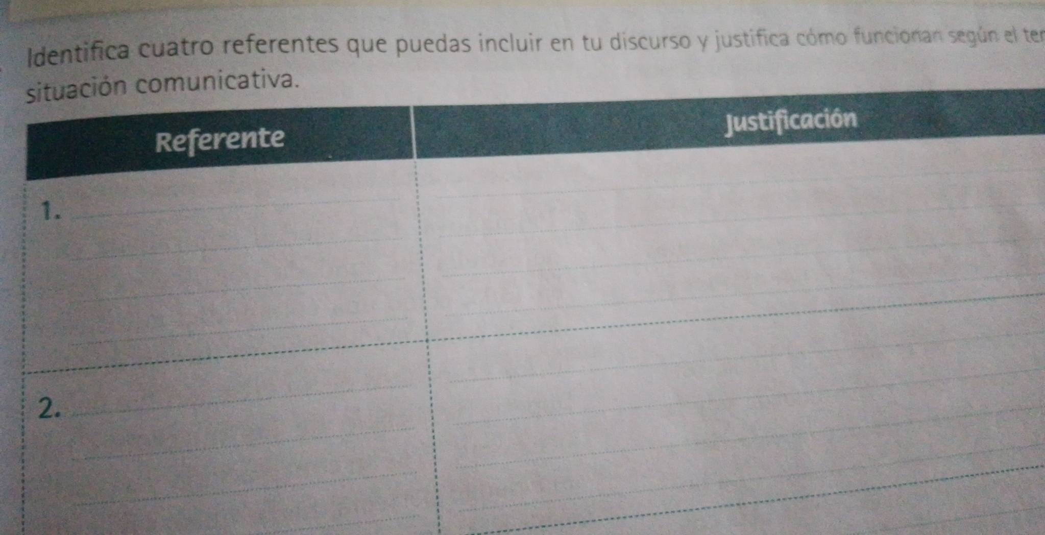 Identifica cuatro referentes que puedas incluir en tu discurso y justifica cómo funcionan según el ten 
_