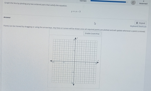 Conrect D 
Incorrect 
Graph the line by plotting any two ordered pairs that satisly the equation.
y=x-3
Answer 
Keypad 
Keyboard Shorkcuts 
Points can be moved by dragging or using the arrow keys. Any lines or curves will be drawn once all required points are plolted and will update whenever a point is moved. 
Enable ZoomPen