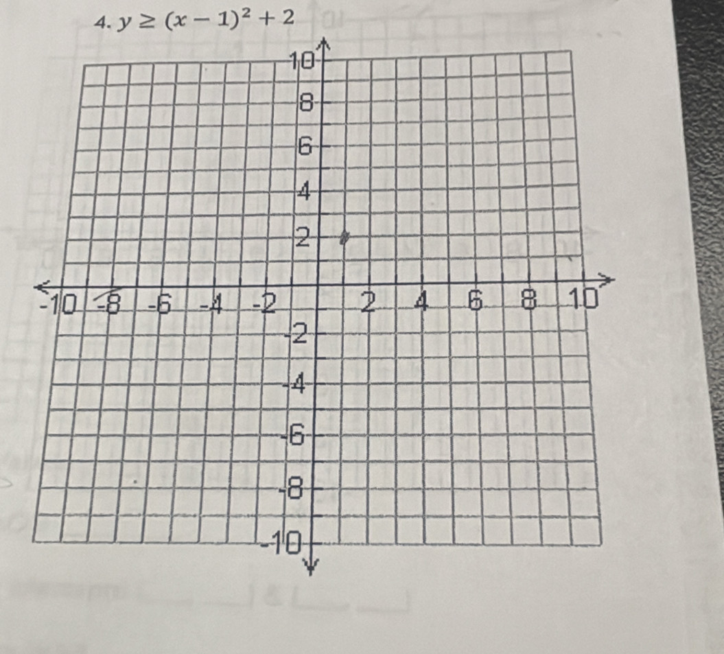 y≥ (x-1)^2+2