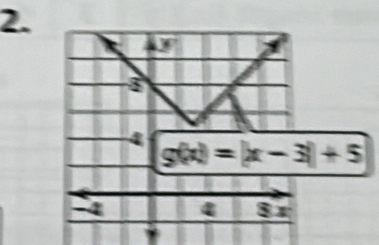 g(x)=|x-3|+5