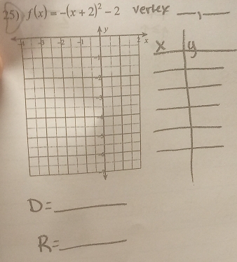 f(x)=-(x+2)^2-2
__