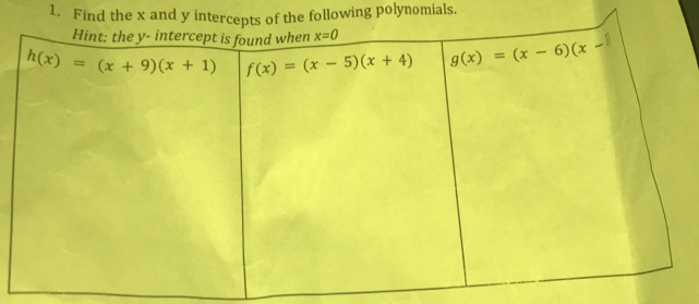 Find the x and following polynomials.