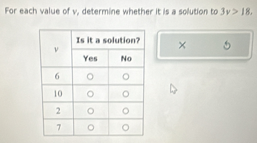 For each value of v, determine whether it is a solution to 3v>18, 
×