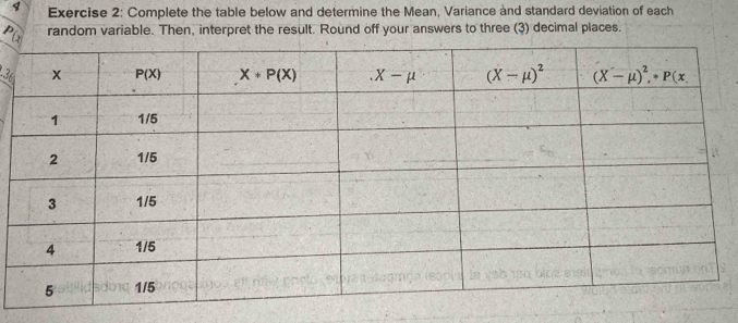 Complete the table below and determine the Mean, Variance and standard deviation of each
p random variable. Then, interpret the result. Round off your answers to three (3) decimal places.
3