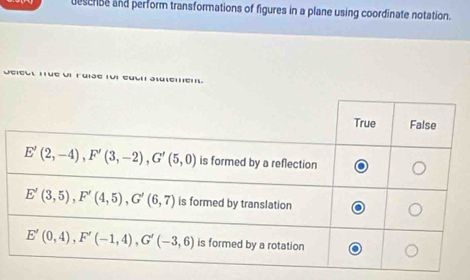 deserbe and perform transformations of figures in a plane using coordinate notation.