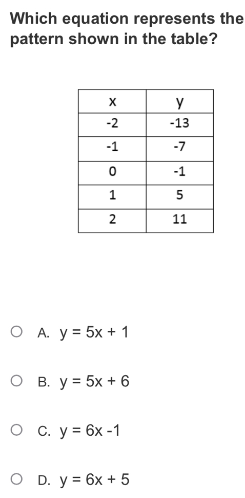 Which equation represents the
pattern shown in the table?
A. y=5x+1
B. y=5x+6
C. y=6x-1
D. y=6x+5