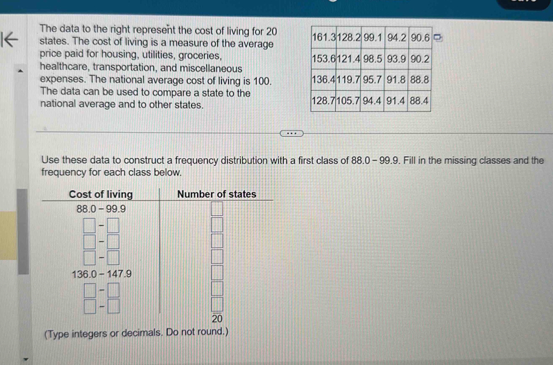 The data to the right represent the cost of living for 20
states. The cost of living is a measure of the average 
price paid for housing, utilities, groceries, 
healthcare, transportation, and miscellaneous
expenses. The national average cost of living is 100. 
The data can be used to compare a state to the
national average and to other states. 
Use these data to construct a frequency distribution with a first class of 88.0- 99.9. Fill in the missing classes and the
frequency for each class below.
(Type integers or decimals. Do not round.)