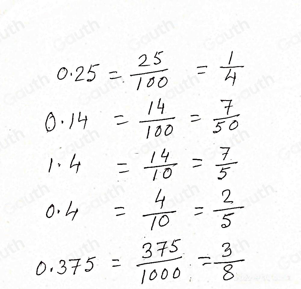 Solved: Match each decimal with its equivalent simplified fraction ...