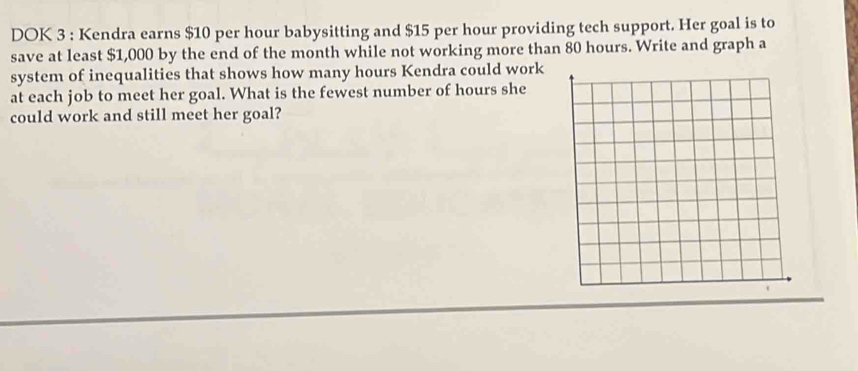 DOK 3 : Kendra earns $10 per hour babysitting and $15 per hour providing tech support. Her goal is to 
save at least $1,000 by the end of the month while not working more than 80 hours. Write and graph a 
system of inequalities that shows how many hours Kendra could work 
at each job to meet her goal. What is the fewest number of hours she 
could work and still meet her goal?