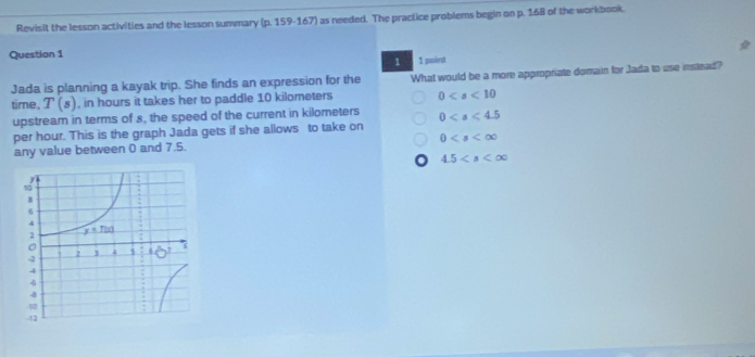 Revisit the lesson activities and the lesson summary (p. 159-167) as needed. The practice problems begin on p. 168 of the workbook.
Question 1
1 1 point
Jada is planning a kayak trip. She finds an expression for the What would be a more appropriate domain for Jada to use instead?
time, T(s) , in hours it takes her to paddle 10 kilometers 0
upstream in terms of 8, the speed of the current in kilometers 0
per hour. This is the graph Jada gets if she allows to take on
any value between 0 and 7.5. 0
4.5