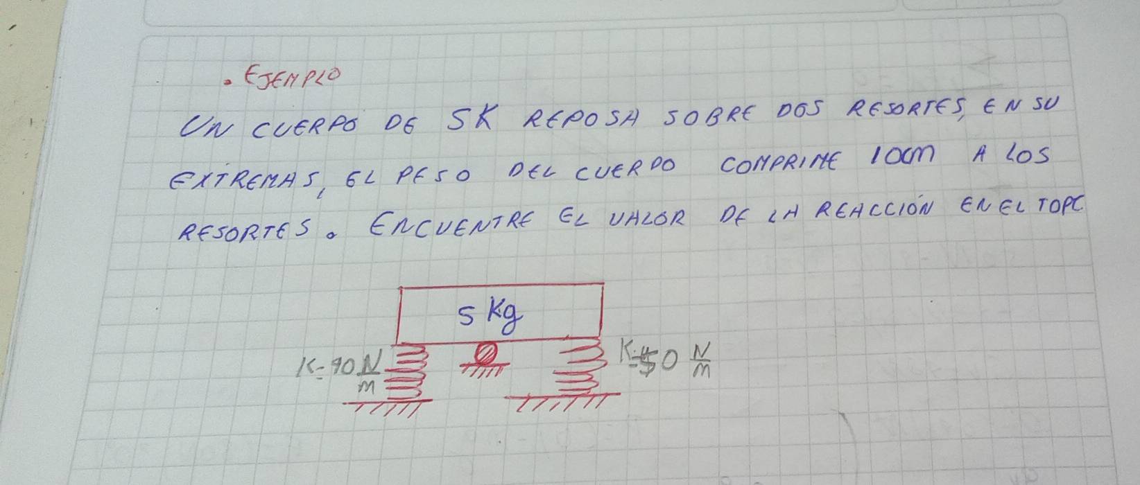 EJEMPlO 
UN CUERPS DE SK REPOSA SOBRE DOS RESORTES EN SU 
ExTRERAS, 6L PE SO DEL LUERDO CONPRINE 1OCm A LoS 
RESORTE S. ENCVENTRE EL UHLOR OF LH REACCION ENEL TOPC 
skg 
16-90. N.
m