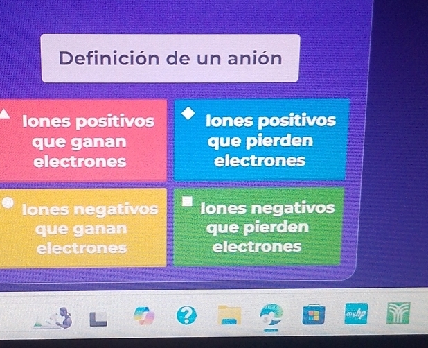 Definición de un anión
Iones positivos Iones positivos
que ganan que pierden
electrones electrones
lones negativos Iones negativos
que ganan que pierden
electrones electrones