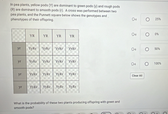 In pea plants, yellow pods (Y) are dominant to green pods (y) and rough pods
(R) are dominant to smooth pods (r). A cross was performed between two
pea plants, and the Punnett square below shows the genotypes and 
phenotypes of their offspring. 25%
0%
50%
100%
Clear All
What is the probability of these two plants producing offspring with green and
smooth pods?