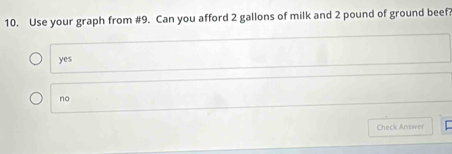 Use your graph from #9. Can you afford 2 gallons of milk and 2 pound of ground beef?
yes
no
Check Answer