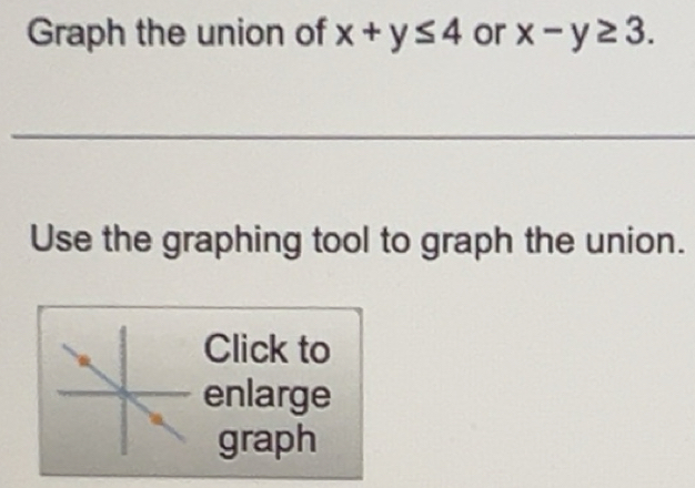 Solved: Graph the union of x+y≤ 4 or x-y≥ 3. _ Use the graphing tool to ...