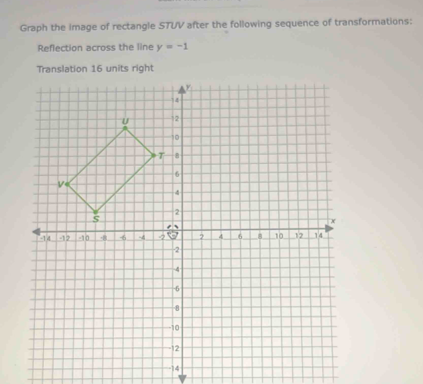 Graph the image of rectangle STUV after the following sequence of transformations: 
Reflection across the line y=-1
Translation 16 units right
-14